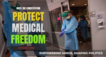 Medical Freedom: Constitutional Right or Privilege?