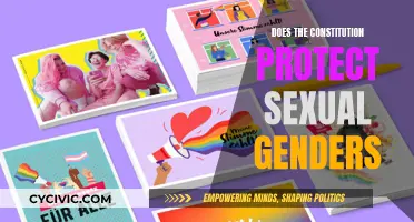 Sexual Genders: Constitutional Protection or Exclusion?