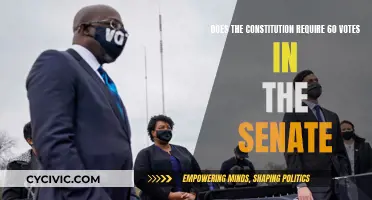 Understanding the Senate's 60-Vote Requirement