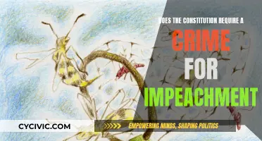 Impeachment and Crime: What the Constitution Really Says