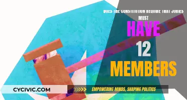 Juries and the Constitution: How Many Members?