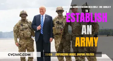 The Constitution's Army: Power and Limitations