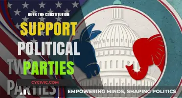 Does the Constitution Support Political Parties? Analyzing the Framers' Intent