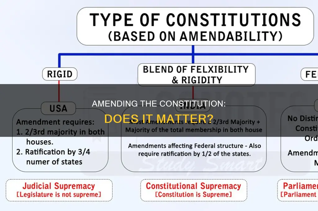 does the constitutional amendment rule matter at all