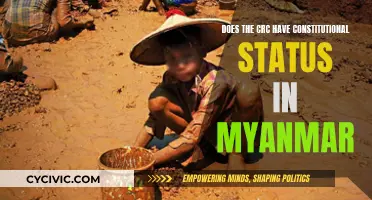 CRC's Constitutional Status in Myanmar: A Legal Perspective