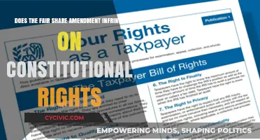 Fair Share Amendment: Constitutional Rights at Risk?