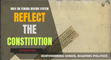 Federal Reserve System: Constitutional or Not?