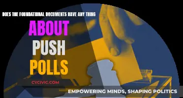 Push Polls: Are They in Line with Foundational Documents?