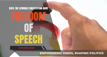 German Constitution: Is Free Speech Protected?