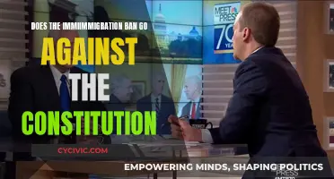 Immigration Ban: Unconstitutional?