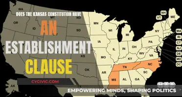 Kansas Constitution: Is There an Establishment Clause?