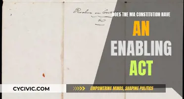 The Massachusetts Constitution: An Enabling Act?