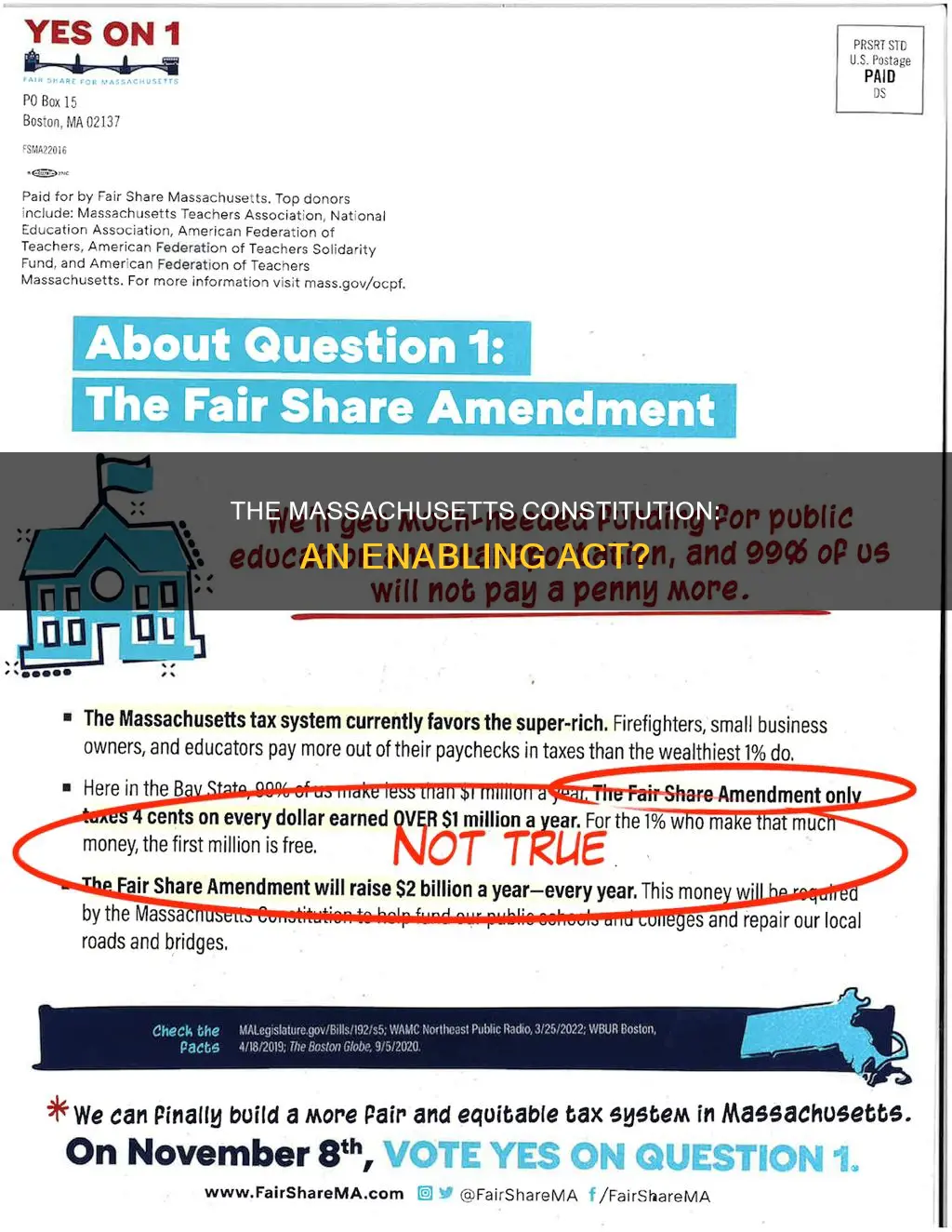 does the ma constitution have an enabling act