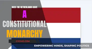 Constitutional Monarchy in the Netherlands: A Historical Overview
