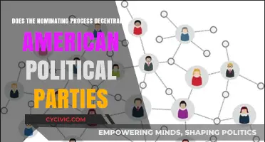 Decentralizing Power: How Nominating Processes Shape American Political Parties