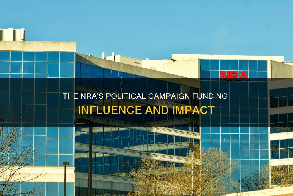 does the nra fund political campaigns