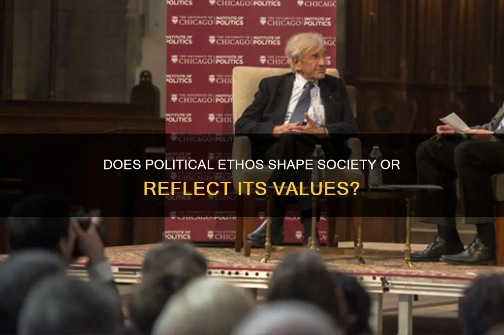 does the political ethos