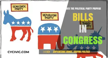How Political Parties Propose and Influence Bills in Congress
