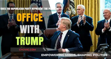 Does the Republican Party Still Represent Political Office Under Trump?
