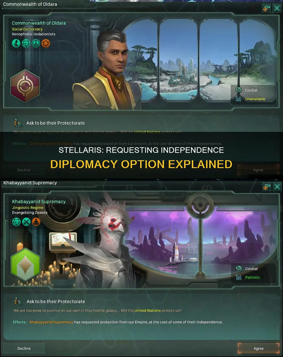 does the request independece diplomacy option work in stellaris