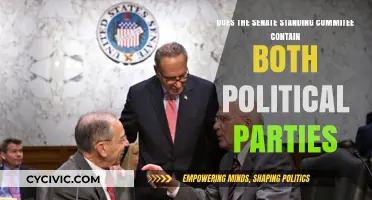 Senate Standing Committee: A Bipartisan Composition Explained