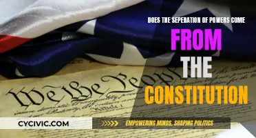 Separation of Powers: Constitution's Core Principle