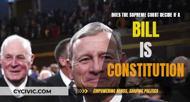 How Supreme Court Decides a Bill's Constitutionality