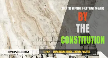 Supreme Court: Bound by the Constitution?