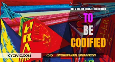 UK Constitution: Codification – A Necessary Change?