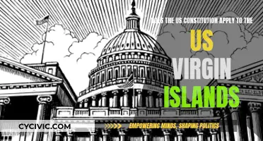US Constitution: Virgin Islands' Legal Status