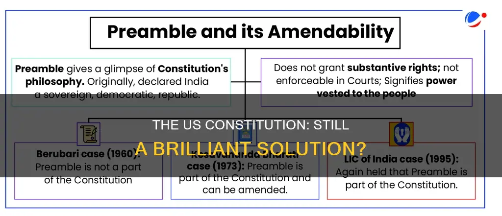 does the us constitution continue to be a brilliant solution