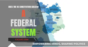Federalism: The US Constitution's Founding Principle