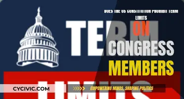 Term Limits: Are They Unconstitutional?