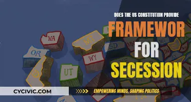 Understanding the US Constitution: Exploring Secession Frameworks