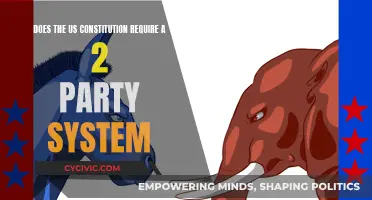 The US Constitution: A Two-Party System?
