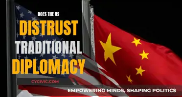 US Diplomacy: Distrust in Traditional Methods?