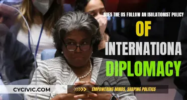 US Isolationism: Myth or Reality in Modern Diplomacy?