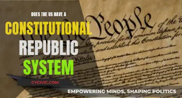 US Government: Constitutional Republic Explained