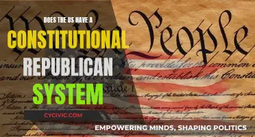 The US System: A Constitutional Republic?