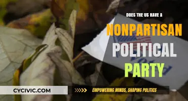 Exploring the Existence of a Nonpartisan Political Party in the US