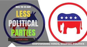 Why the US Has Fewer Political Parties Than Other Democracies