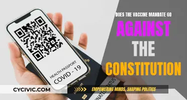 Vaccine Mandates: Unconstitutional?