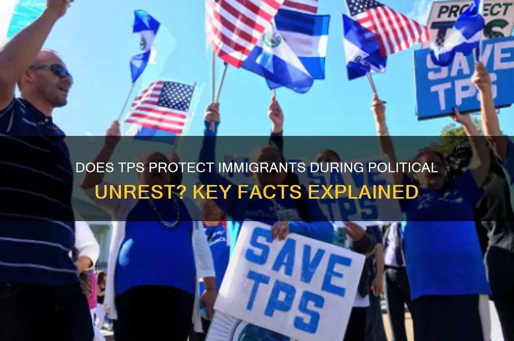 does tps cover political situations