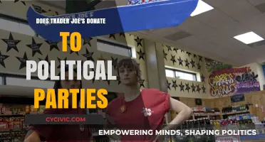 Trader Joe's Political Donations: Uncovering Corporate Contributions and Party Ties