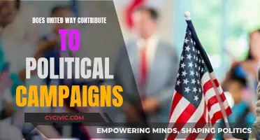United Way's Political Campaign Contributions: Ethical?