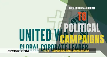 United Way's Political Donations: Where Does the Money Go?