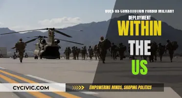 Military Deployment: Constitutional or Unconstitutional?