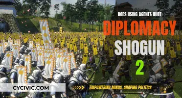 Agents of Chaos: Shogun 2 Diplomacy Strategies
