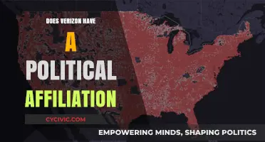 Unveiling Verizon's Political Ties: A Comprehensive Analysis