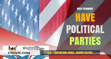 Exploring Vermont's Political Landscape: Do Parties Shape Its Governance?